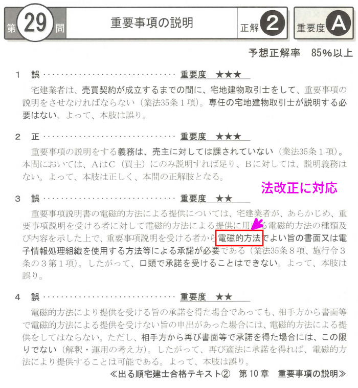 宅建業法「重要事項の説明」（第1回29問）