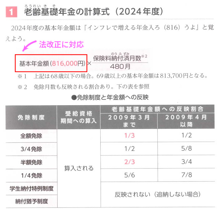 ライフの「1.老齢基礎年金の計算式」(P345)