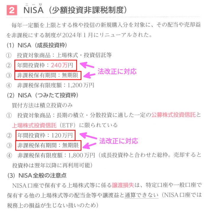 金融の「2.NISA（少額投資非課税制度）」(P166)