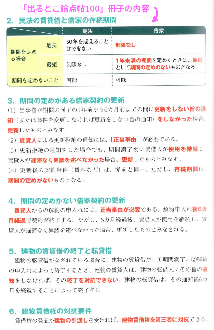 「出るとこ論点帖100」の「2.民法の賃貸借と借家の存続期間」(P20)～