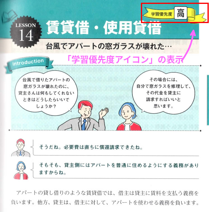 権利関係「賃貸借・使用貸借」(P151)