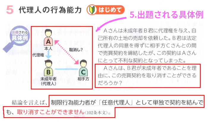 民法等「4.代理」（P36）