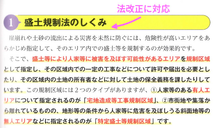 法制上の制限「06.盛土規制法」(P107)