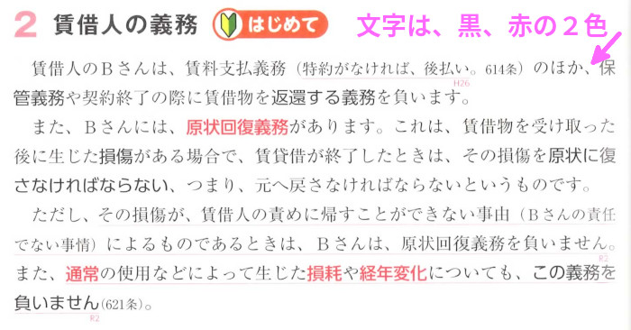 民法等「賃貸人の義務」（P164）