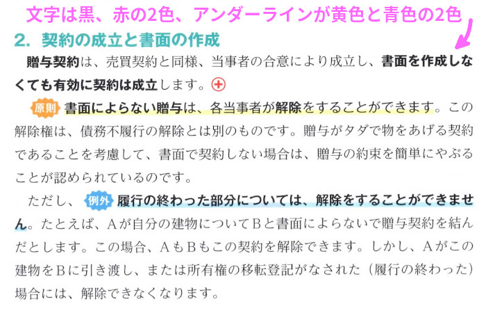 権利関係「2.契約の成立と書面の作成」「3.贈与契約の担保責任」（P94）