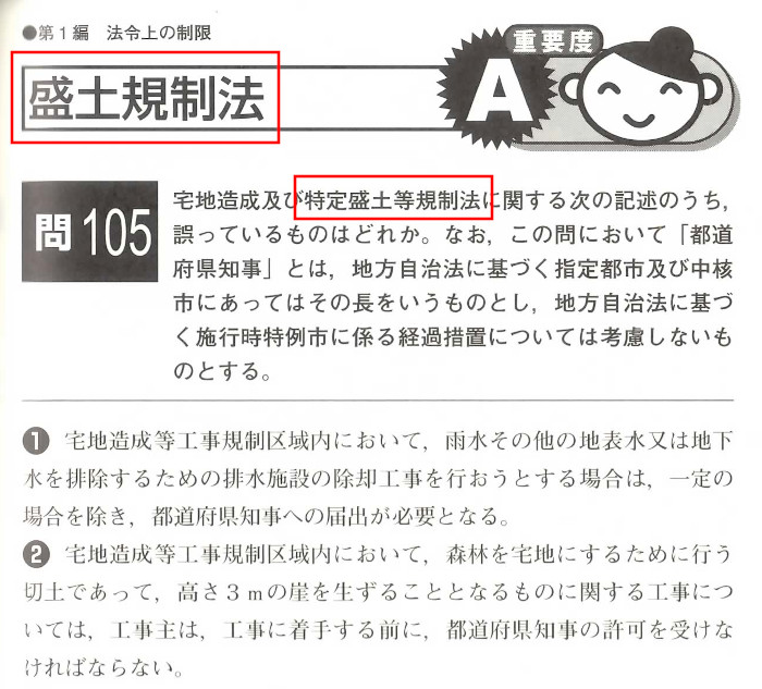 法令上の制限「盛土規制法」（問105）