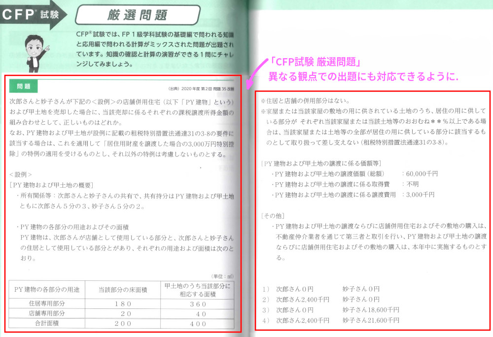 不動産(P386,387)