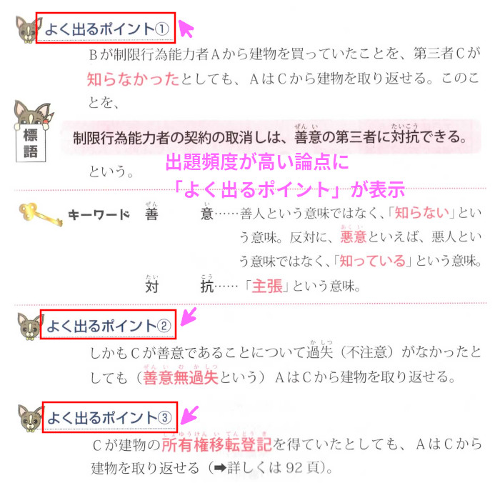 権利関係「制限行為能力者」取り消し(P17) よく出るポイント