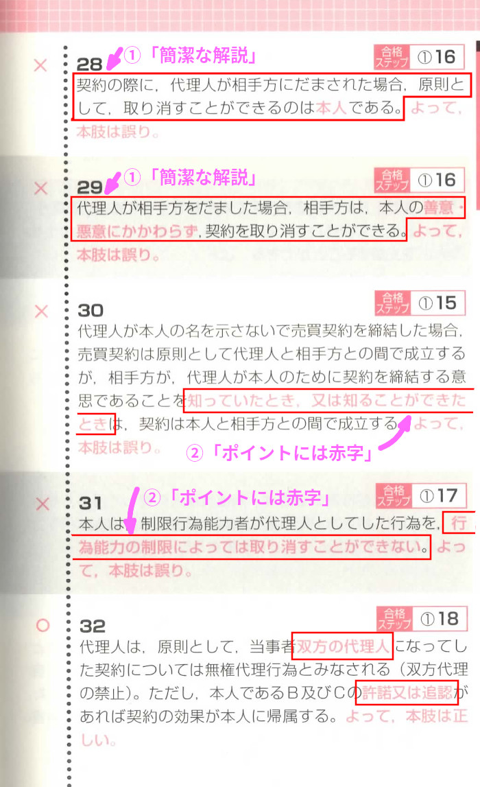 権利関係「代理」（問28-32）「解説」