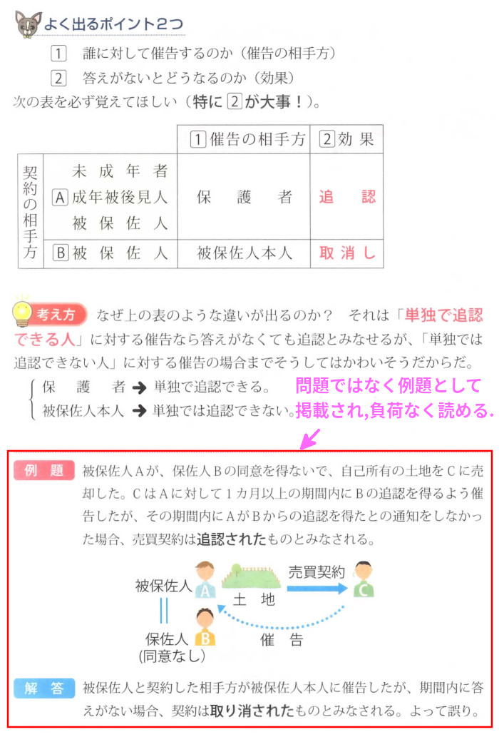 権利関係「制限行為能力者」の追認の効果（P13）