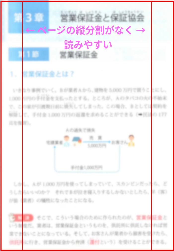 宅建業法「1.営業保証金とは？」（307P）