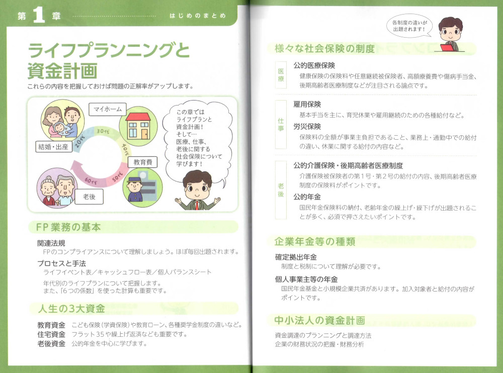 1.はじめのまとめ