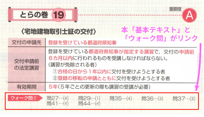 本「基本テキスト」と「ウォーク問」がリンク