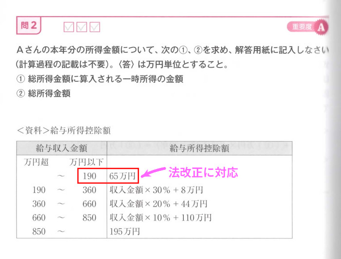 タックスの「問2.給与所得控除」(P396)