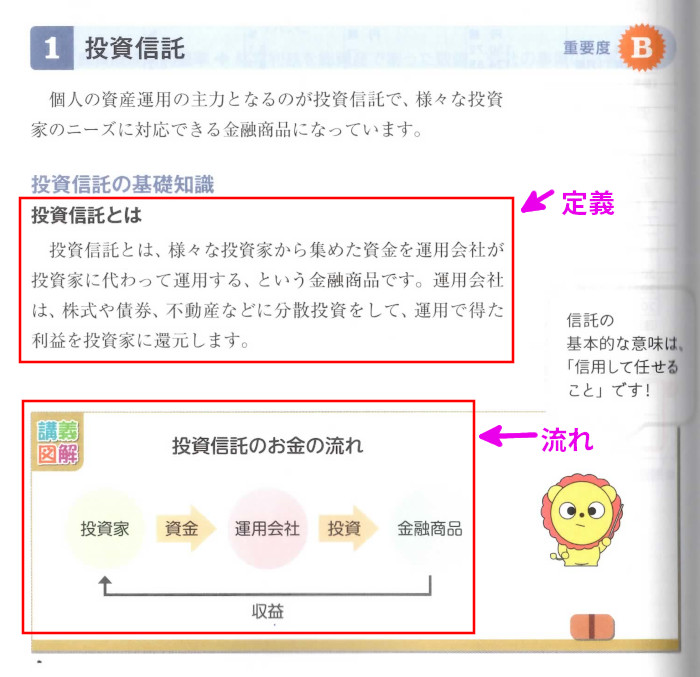金融の「投資信託」(P270)