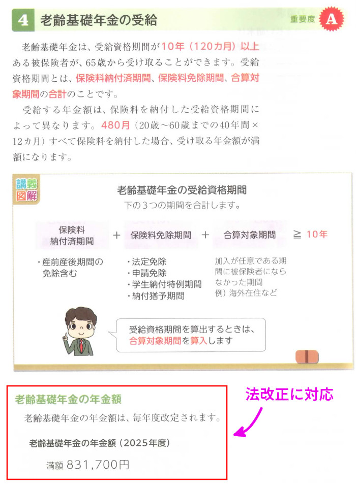 ライフの「老齢基礎年金の受給」(P62)