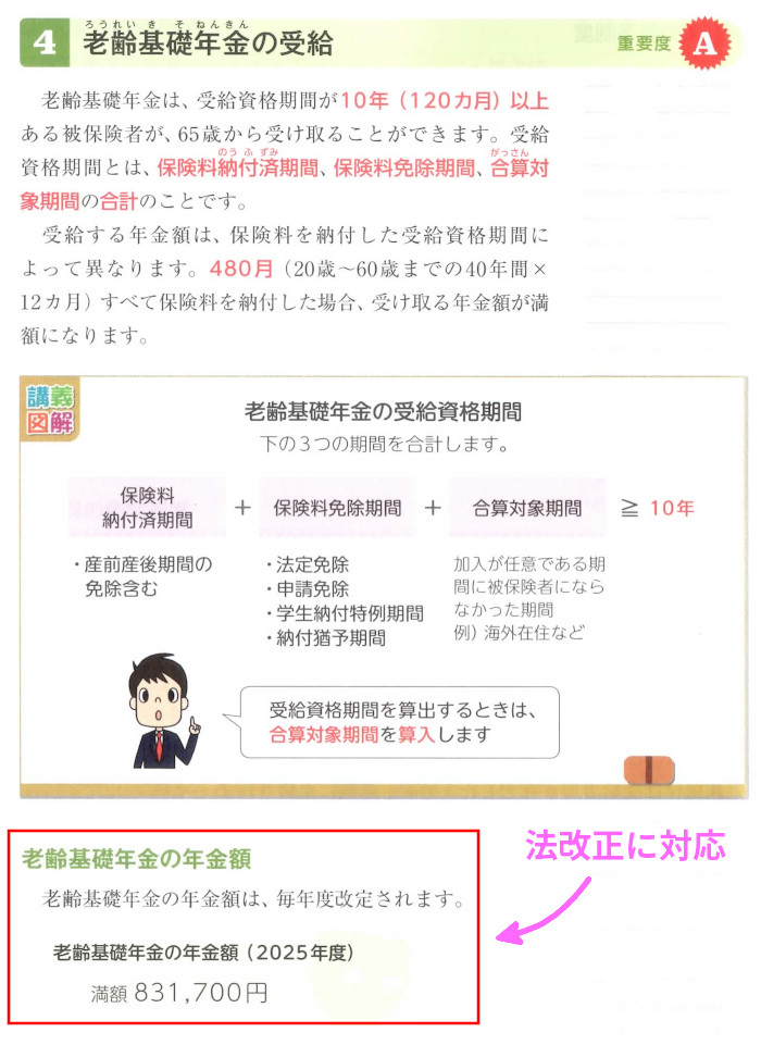 ライフの「4.老齢基礎年金の受給」(P52)