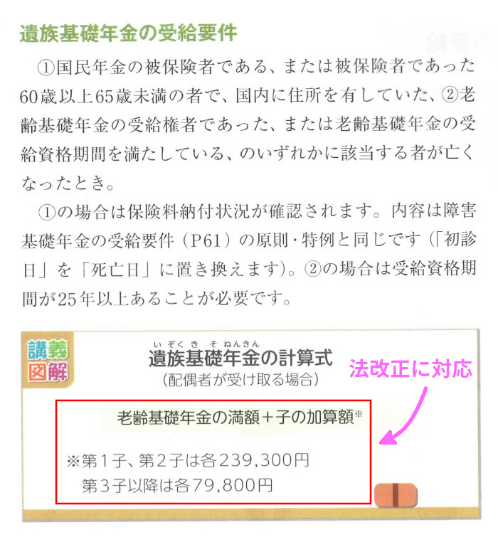 ライフの「遺族基礎年金の受給要件」(P64)