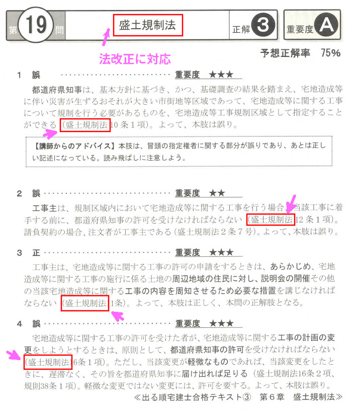 第1回「問19 盛土規制法」
