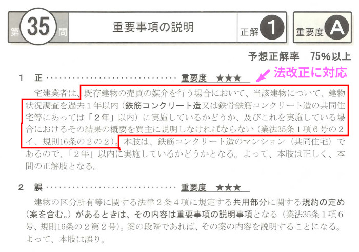 第3回「問35 重要事項説明」
