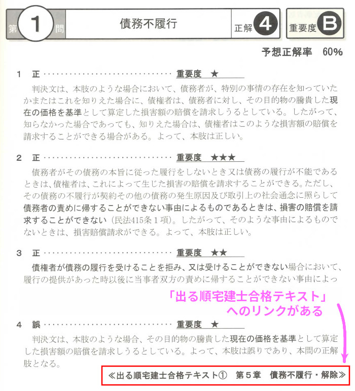 「第3回-問1」から「出る順 宅建士 合格テキスト」へのリンク