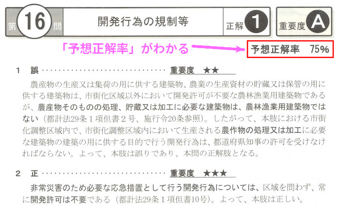 2.「予想正解率」